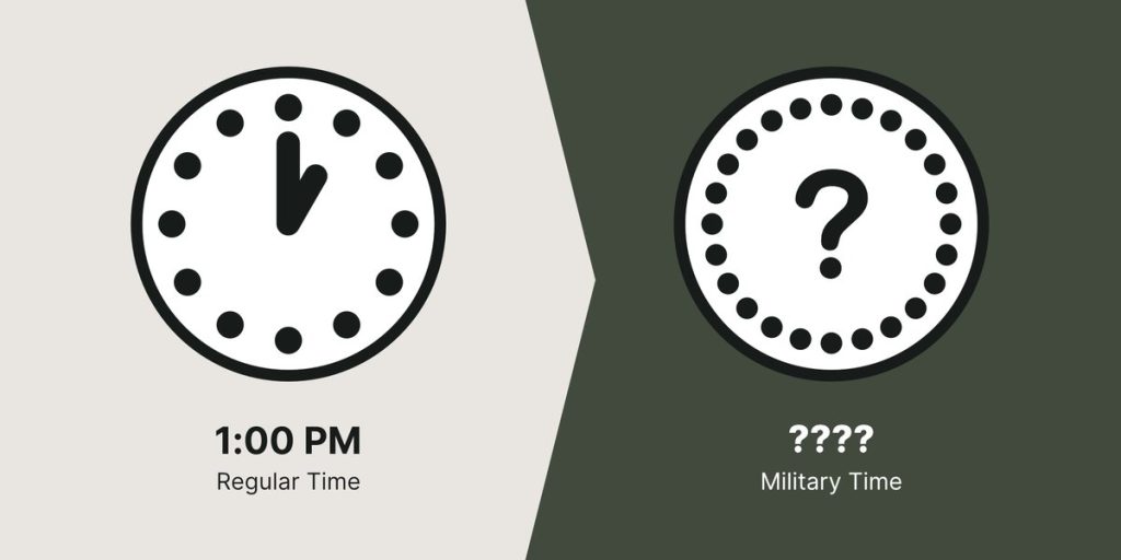 1:00 PM represented on a regular clock and an unknown time on the military clock