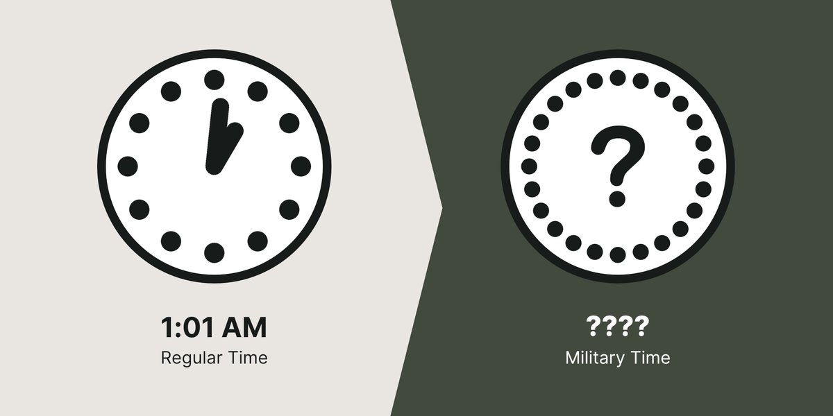 what-is-1-01-am-in-military-time-military-time