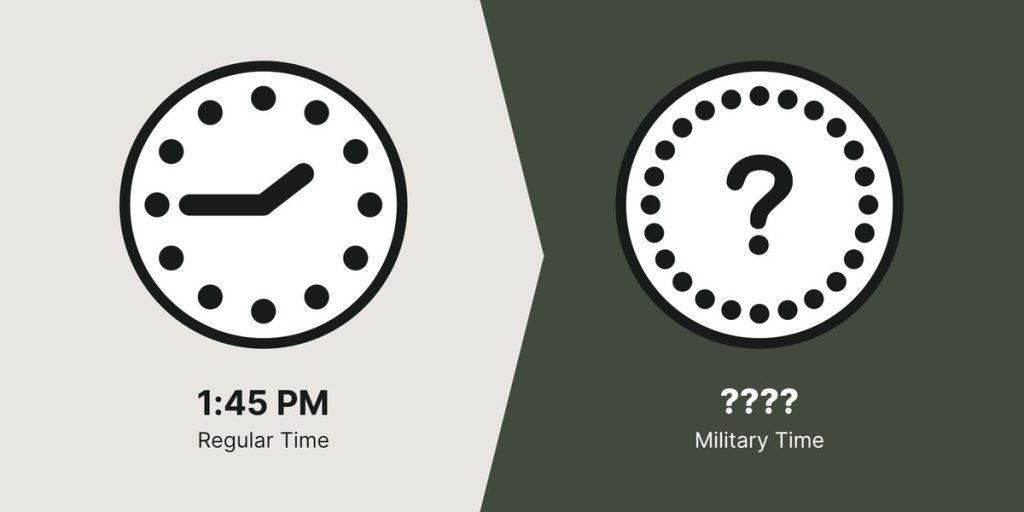 1:45 PM represented on a regular clock and an unknown time on the military clock