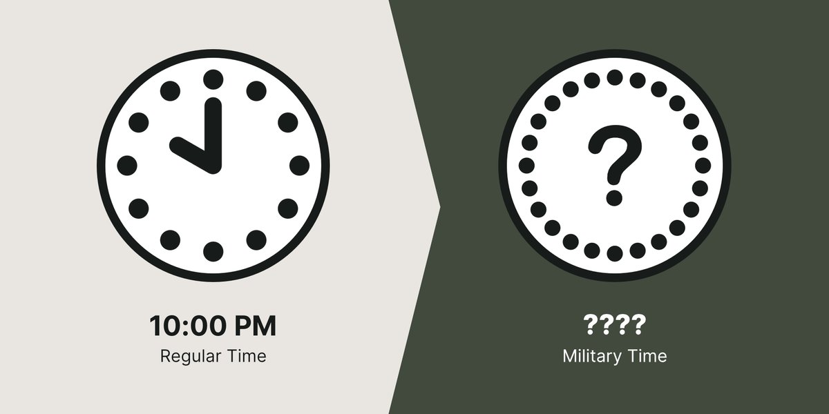 what-is-10-00-pm-in-military-time-military-time