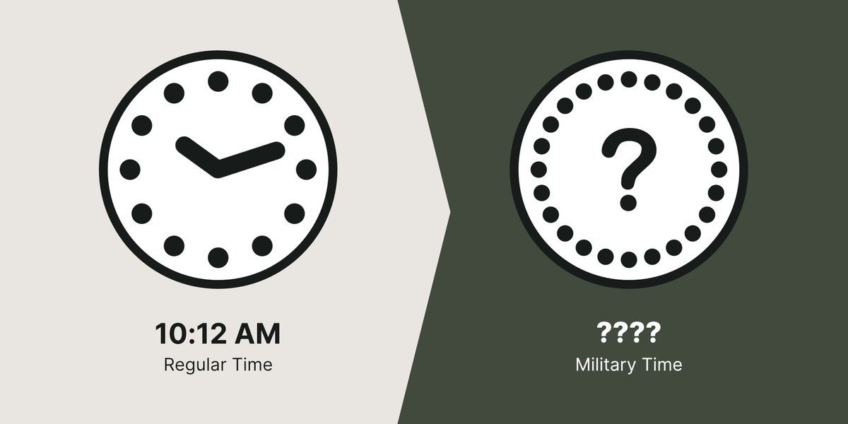 what-is-10-12-am-in-military-time-military-time