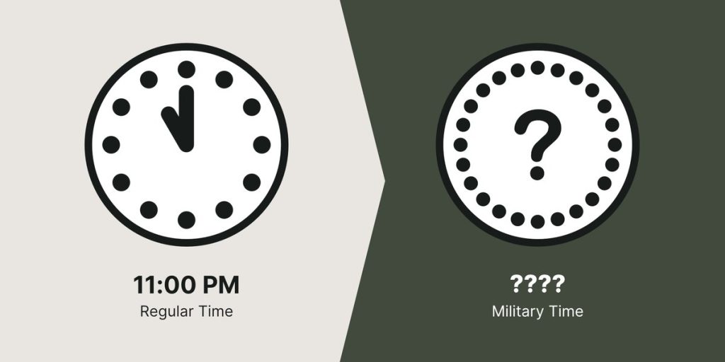 11:00 PM represented on a regular clock and an unknown time on the military clock