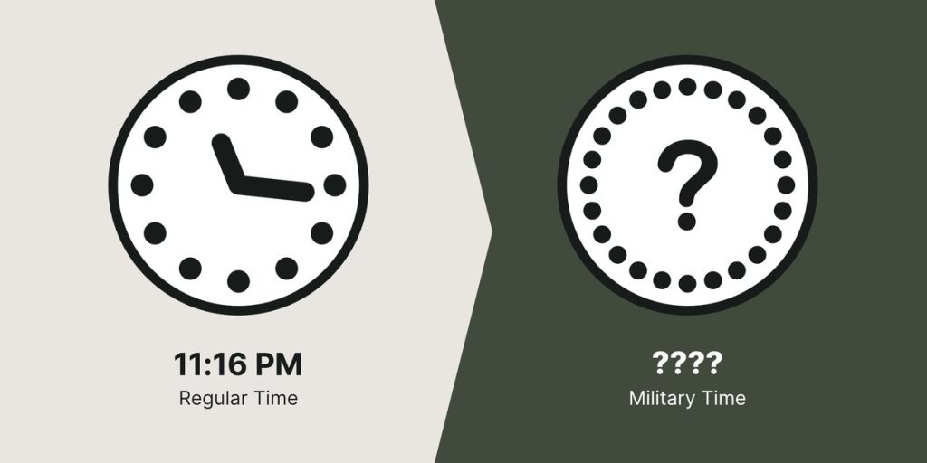 What Is 11 16 PM In Military Time Military Time