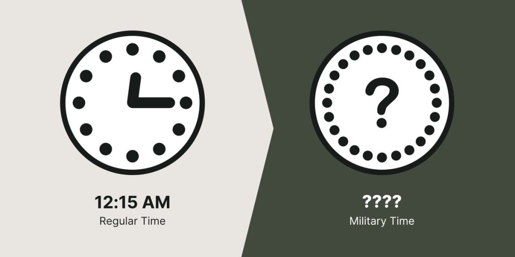 What Is 12 15 AM In Military Time Military Time