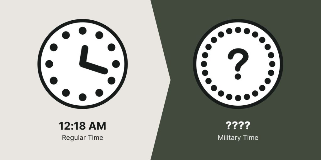 What Is 12 18 AM In Military Time Military Time