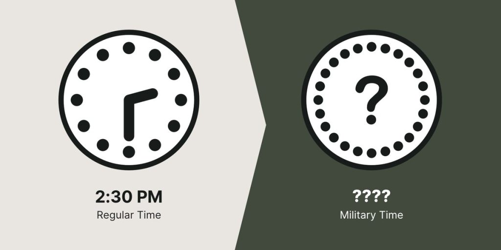 2:30 PM represented on a regular clock and an unknown time on the military clock