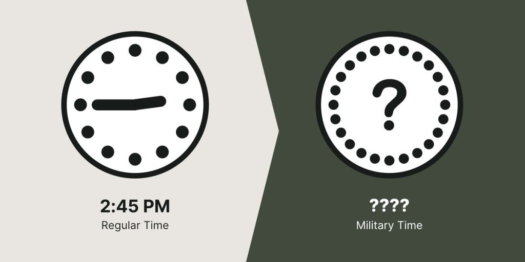 2:45 PM represented on a regular clock and an unknown time on the military clock