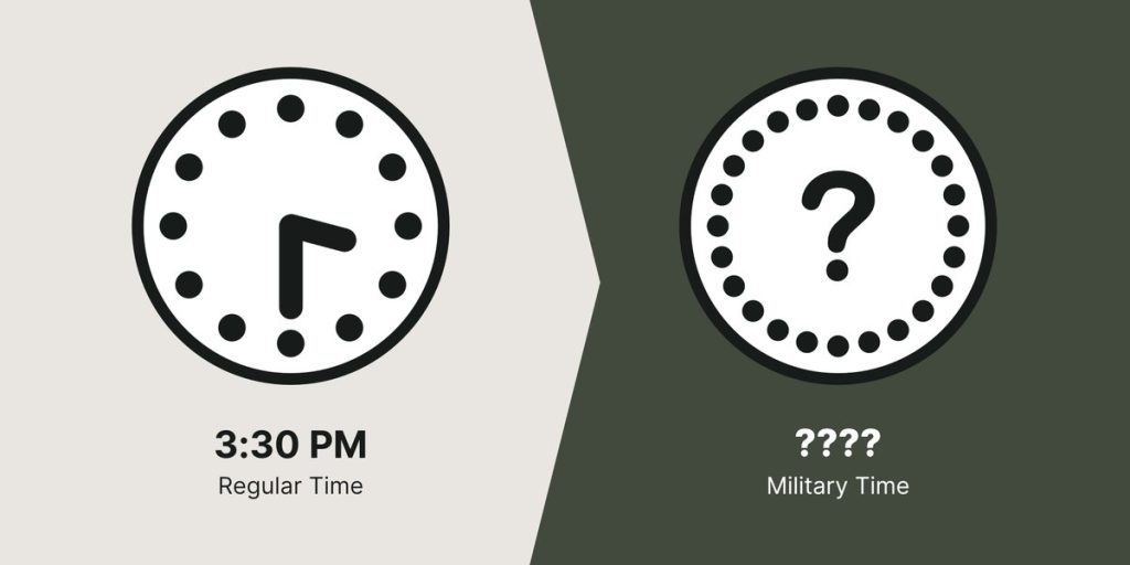 3:30 PM represented on a regular clock and an unknown time on the military clock