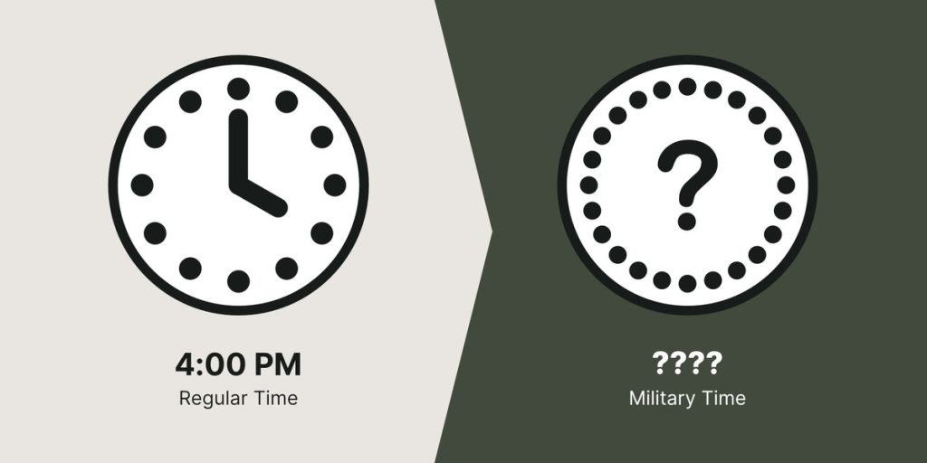 4:00 PM represented on a regular clock and an unknown time on the military clock