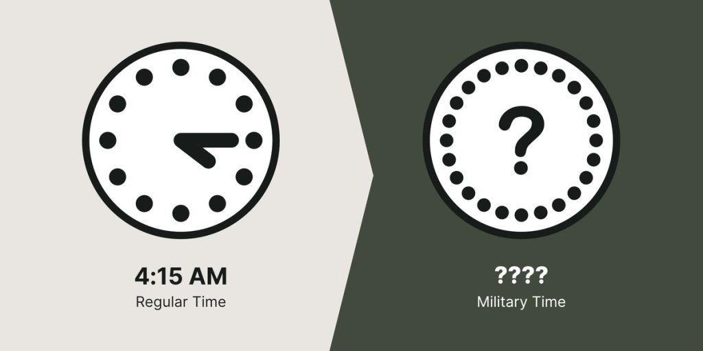 4:15 AM represented on a regular clock and an unknown time on the military clock