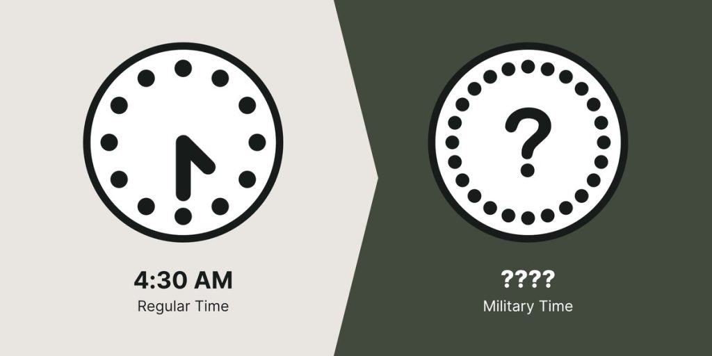 4:30 AM represented on a regular clock and an unknown time on the military clock