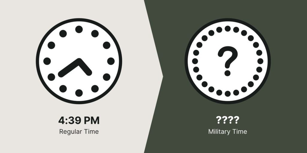 what-is-4-39-pm-in-military-time-military-time