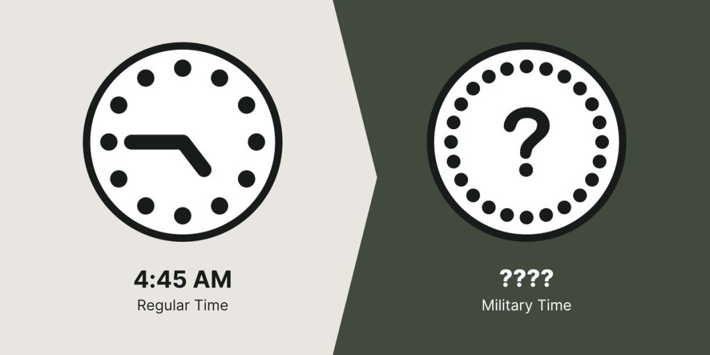 4:45 AM represented on a regular clock and an unknown time on the military clock