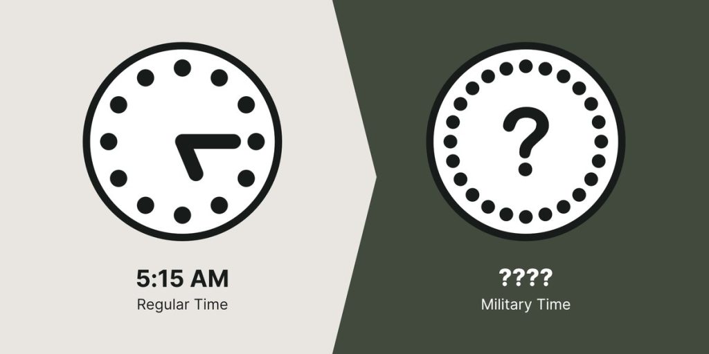 5:15 AM represented on a regular clock and an unknown time on the military clock