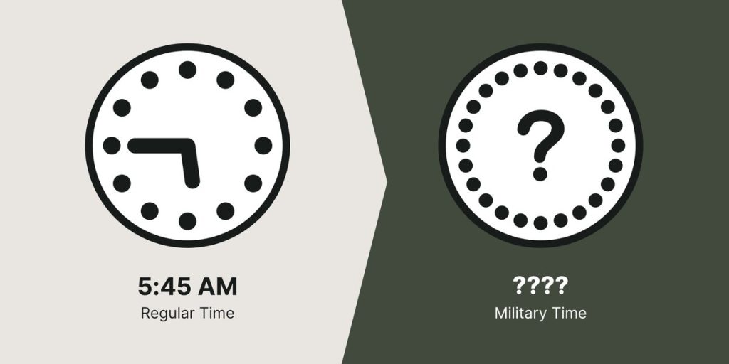 5:45 AM represented on a regular clock and an unknown time on the military clock