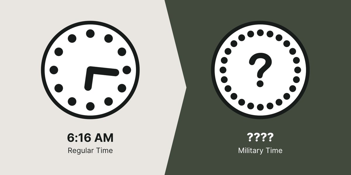 What Is 6 16 AM In Military Time Military Time