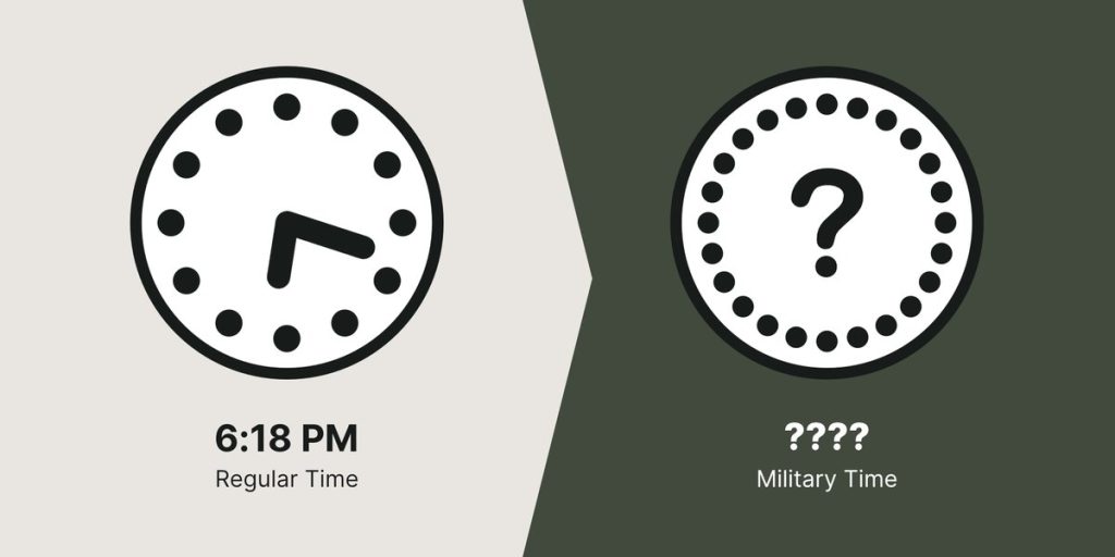 What Time Is 6 42 In Military Time