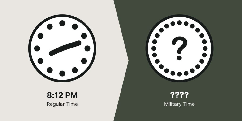 what-is-8-12-pm-in-military-time-military-time