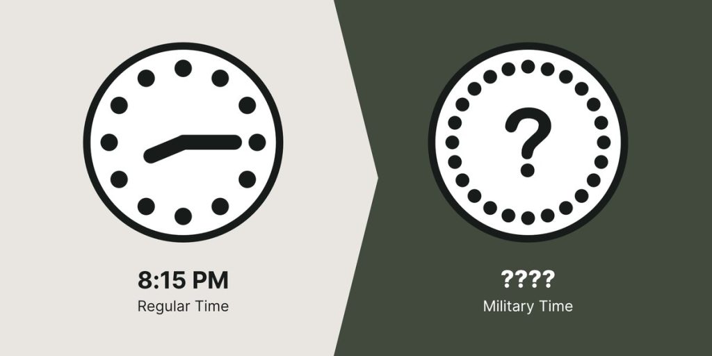 8:15 PM represented on a regular clock and an unknown time on the military clock