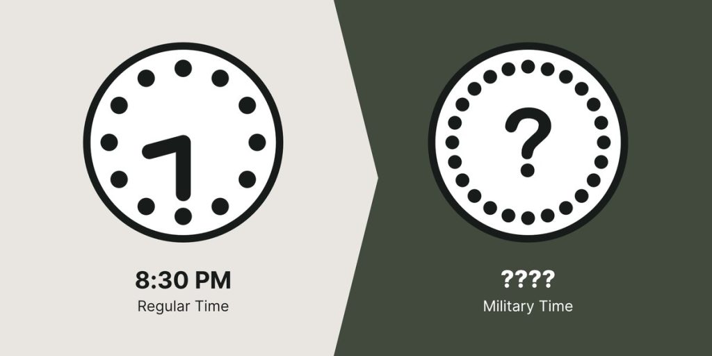 8:30 PM represented on a regular clock and an unknown time on the military clock