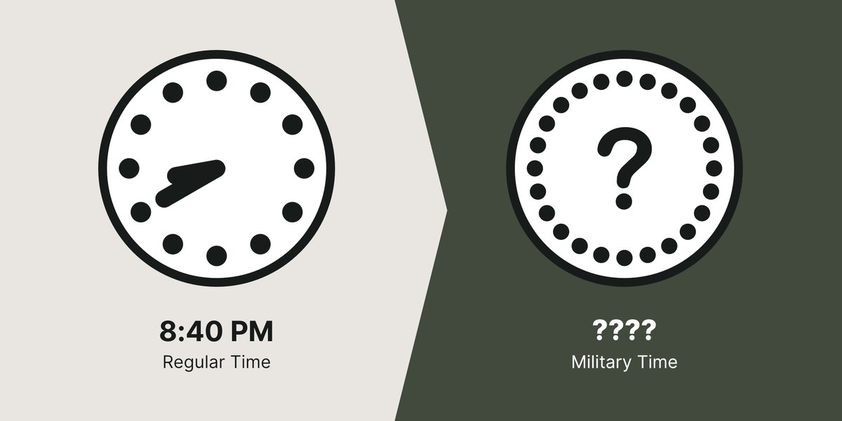 what-is-8-40-pm-in-military-time-military-time