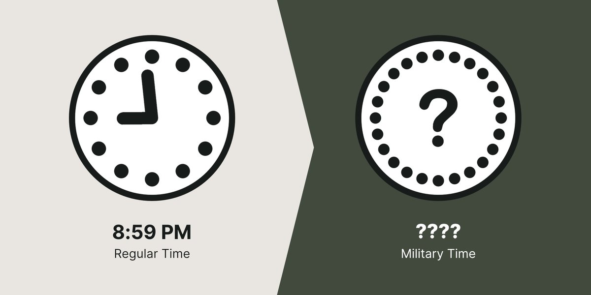 What Is 8 59 PM In Military Time Military Time