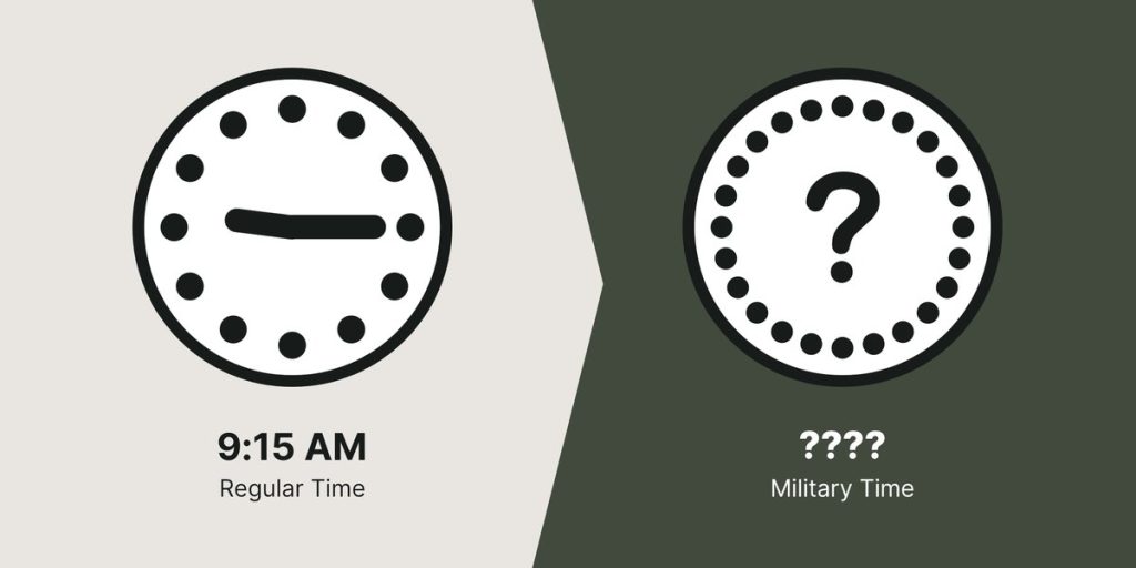 What Is 9 15 AM In Military Time Military Time