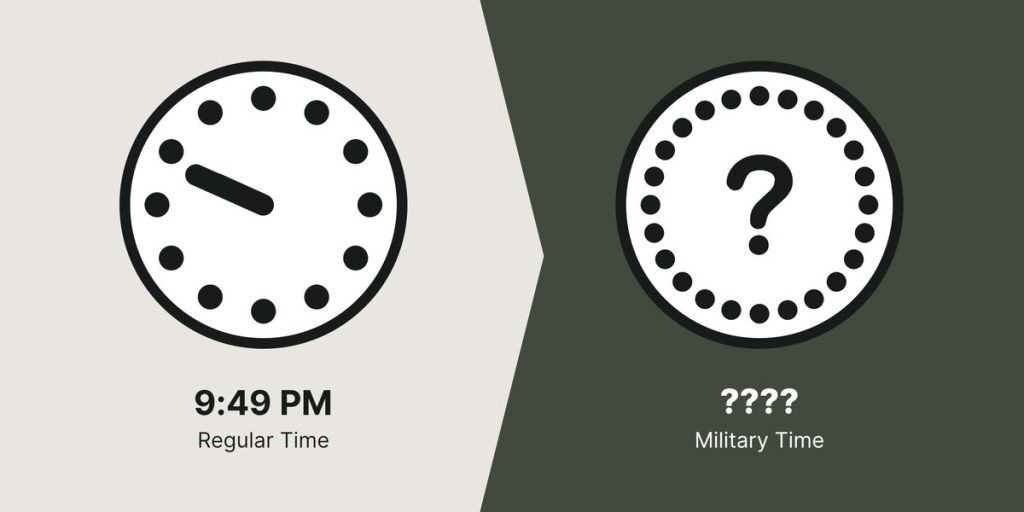 what-is-9-49-pm-in-military-time-military-time