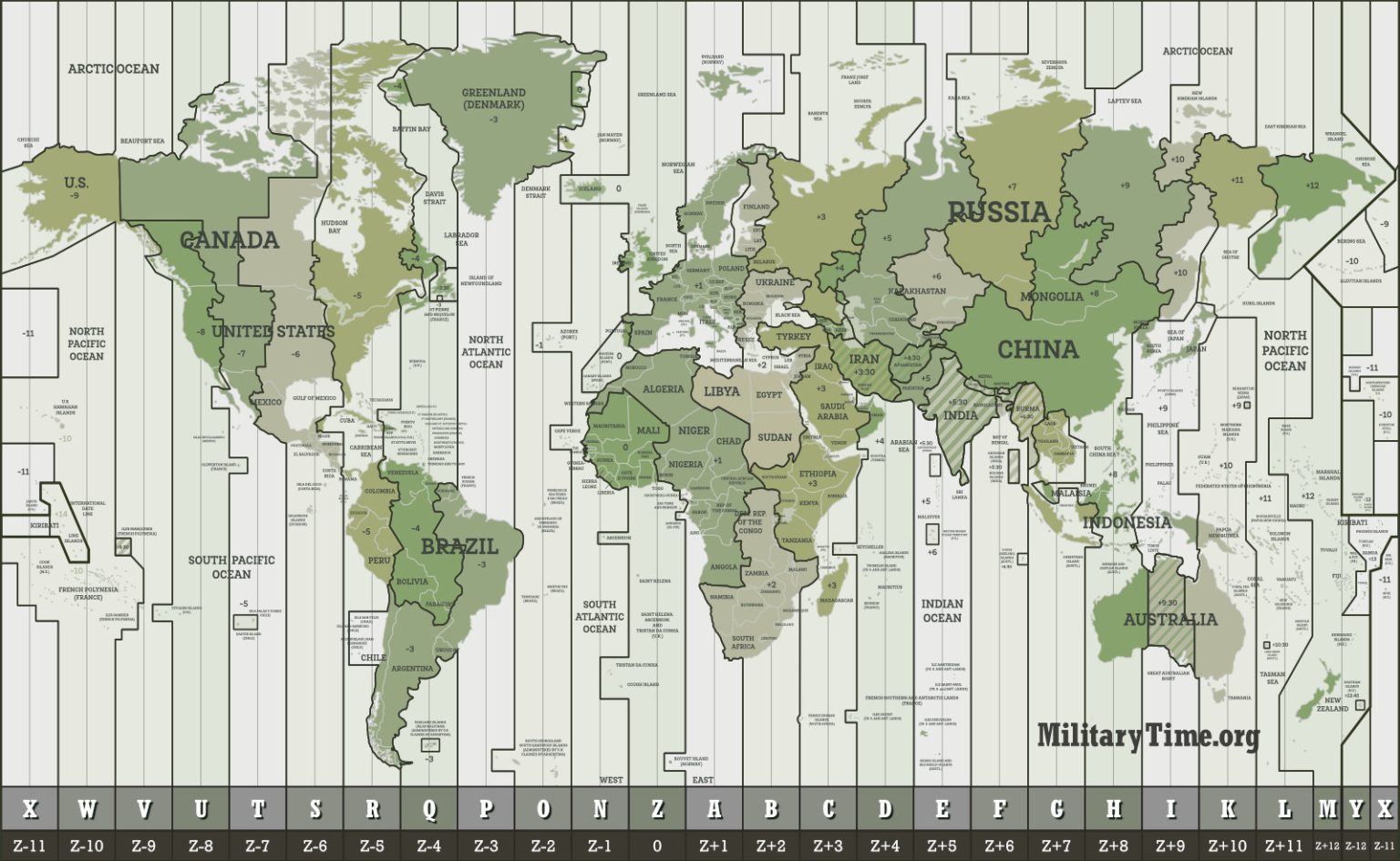 Military Time Zones - Military Time